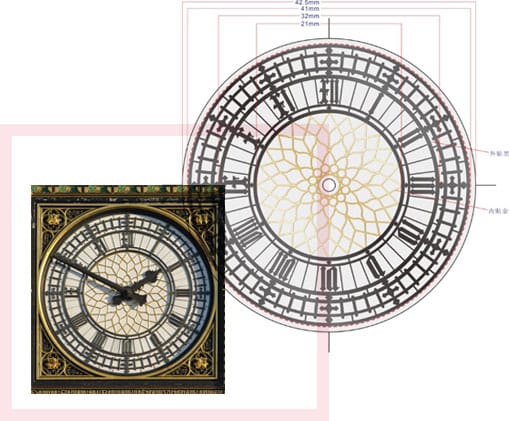 A line drawing of a clock dial with a smaller  colour photograph of the same dial inserted to the left.